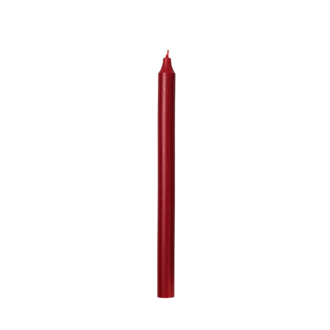 Svíčka kulatá dlouhá 2,1 cm červená_0