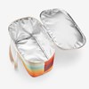 Termobox Reisenthel Coolerbag mesh tropical_3